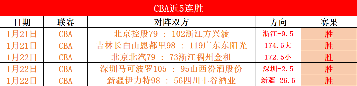 索爾斯克亞,曼聯指揮生,戰未奪冠軍,博鱼体育官网,博鱼体育app,博鱼体育APP下载