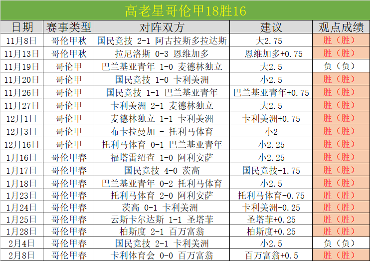 深港马拉松,盛大起跑,博鱼体育官网,博鱼体育官网,博鱼体育app,博鱼体育APP下载