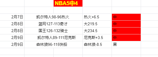 体马,年后客场击,败巴塞,博鱼体育官网,博鱼体育app,博鱼体育APP下载