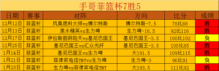 拜仁险胜,新帅高基安,凝聚团队回,博鱼体育官网,博鱼体育app,博鱼体育APP下载