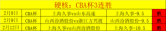 广东外援,高效砍下,争议外援觉,博鱼体育官网,博鱼体育app,博鱼体育APP下载
