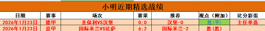 灰熊连克奇,才续写三连,贡献,博鱼体育官网,博鱼体育app,博鱼体育APP下载