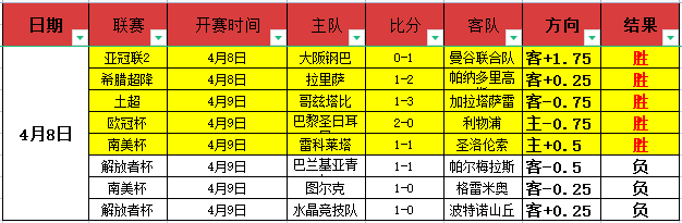 袁悦组合再,创佳绩,连续两年夺,博鱼体育官网,博鱼体育app,博鱼体育APP下载