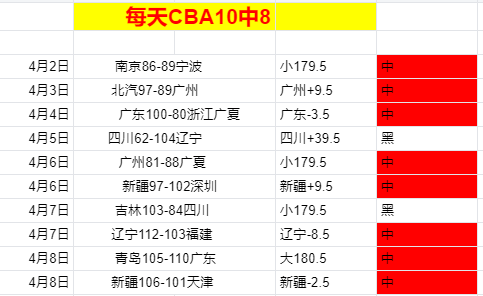 圣何塞地震,主场防守挑,战加剧,博鱼体育官网,博鱼体育app,博鱼体育APP下载