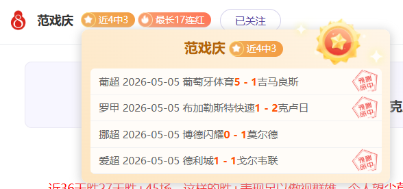 知名评论员,点评,东契奇被指,博鱼体育官网,博鱼体育app,博鱼体育APP下载