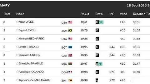 多特蒙德队遭遇连败，0-2不敌法兰克福队