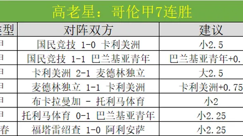 《摩纳哥对决雷恩：数据精炼，激战36胜25！》