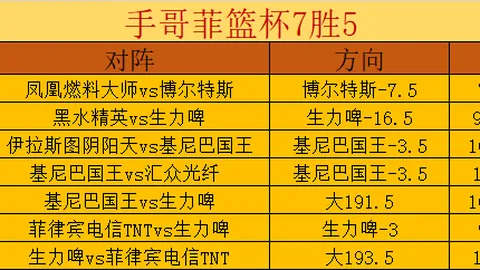 拜仁险胜10人PSG，新帅高基安凝聚团队回应赛季前疑虑