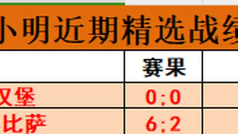 灰熊连克奇才续写三连胜，JJJ贡献21分，皮蓬双十二数据，莫兰特休战普尔状态低迷仅得6分