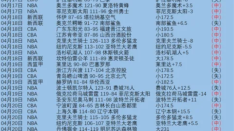 暗黑4新问题：马虎员工引发翻车疑云