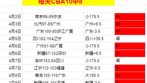 圣何塞地震主场防守挑战加剧：专家期号分析前区十码